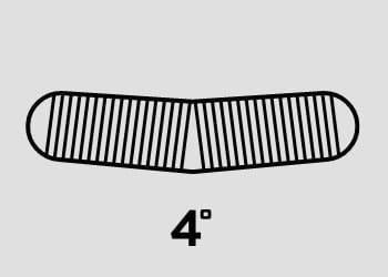 Rowonair 4º V-Bottom & Rocker Line Image