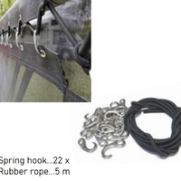 FAST Lacing Kit 520 Explorer - Red Beard Sailing