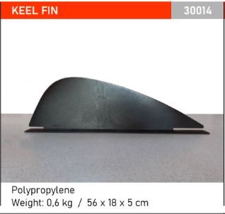 MiniCat Guppy Keel Fin - Red Beard Sailing